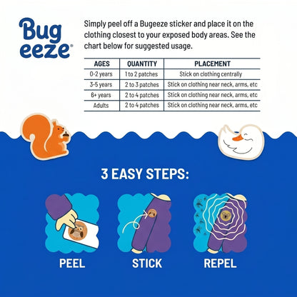 Natural Mosquito Repellent Patches for Kids