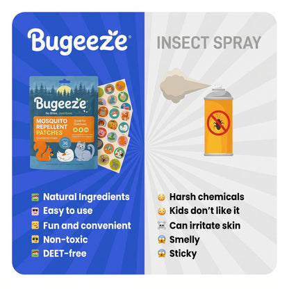 Natural Mosquito Repellent Patches for Kids